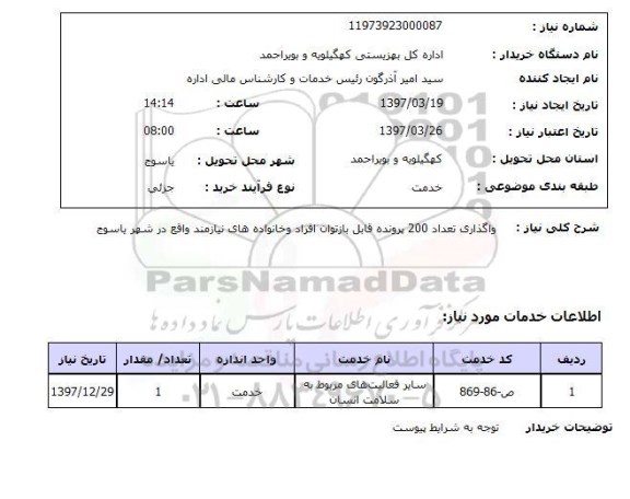 استعلام, استعلام واگذاری پرونده های قابل بازتوان افراد و خانواده های نیازمند...