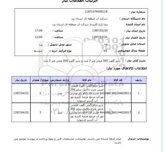استعلام, شیر گلوب