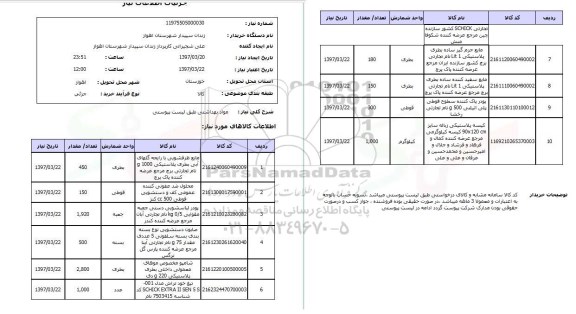 استعلام, استعلام  مواد بهداشتی 