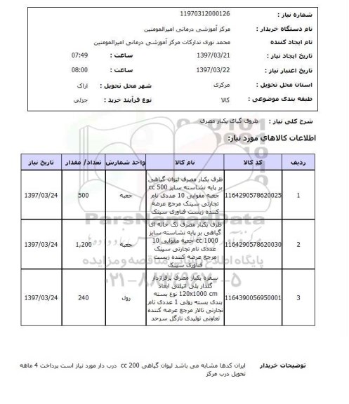 استعلام, استعلام ظروف گیاهی یکبار مصرف