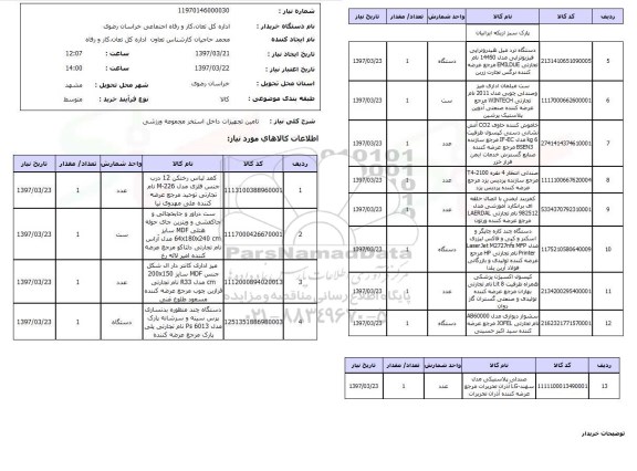 استعلام , استعلام کمد لباس رختکن و...