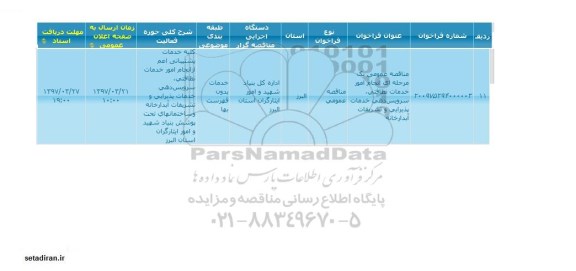 مناقصه انجام امور خدمات نظافتی، سرویس دهی