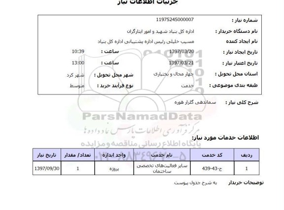 استعلام,استعلام ساماندهی گلزار ...