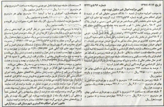 مزایده,مزایده پلاک ثبتی مساحت عرصه 226 متر نوبت دوم