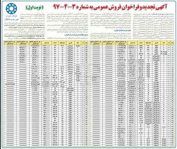 مزایده,مزایده فروش قطعات گلخانه.مسکونی برج .واحد آپارتمانی