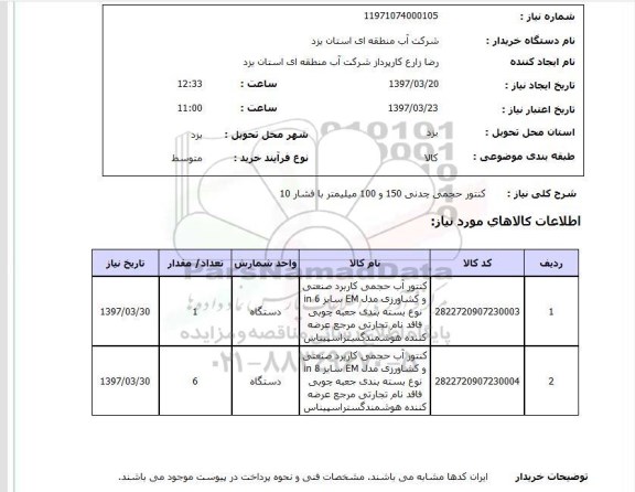 استعلام, کنتور حجمی چدنی