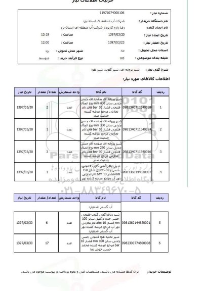 استعلام, شیر پروانه ای، شیر گلوب ، شیر هوا 