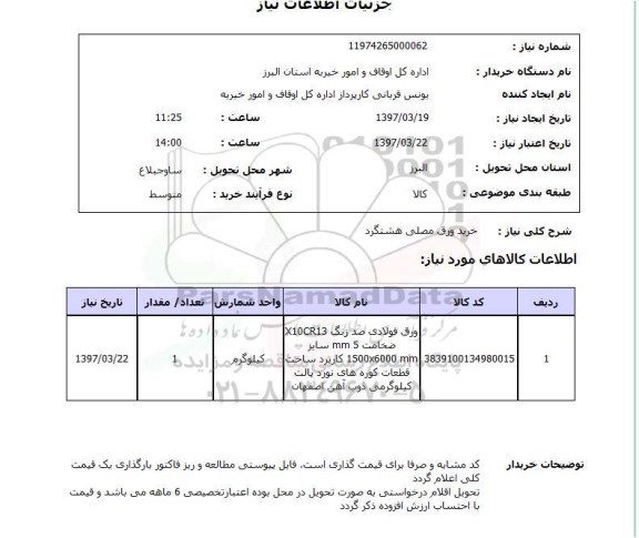 استعلام,خرید ورق مصلی...