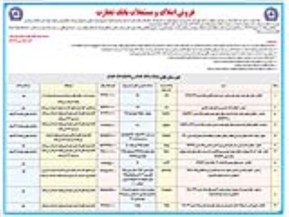 مزایده, مزایده فروش املاک مازاد بر نیاز استان خوزستان اجاره به شرط تملیک