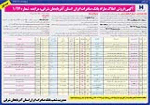 مزایده,مزایده فروش تعدادی از املاک مازاد نقد و اقساط