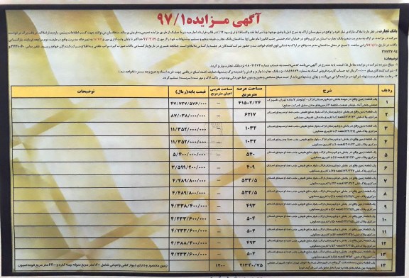 مزایده,مزایده فروش املاک مازاد بر نیاز شهرستان اراک