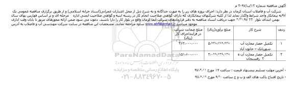 مناقصه تکمیل حصار مخازن آب..