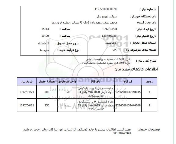 استعلام , استعلام مقره سوزنی ...