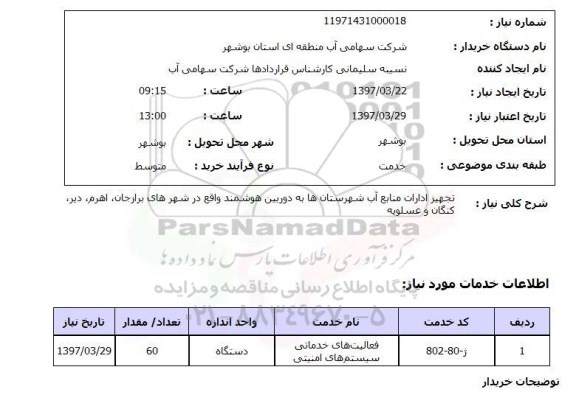 استعلام , استعلام تجهیز ادارات منابع آب شهرستان ها به دوربین هوشمند 