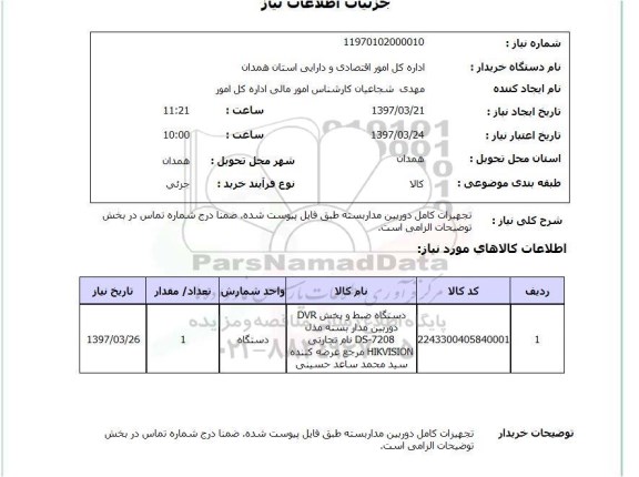 استعلام, تجهیزات کامل دوربین مداربسته 