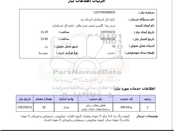 استعلام, آزمون رنگ بند 2-5 برای 5 نمونه زعفران - آزمون فلزات و ...