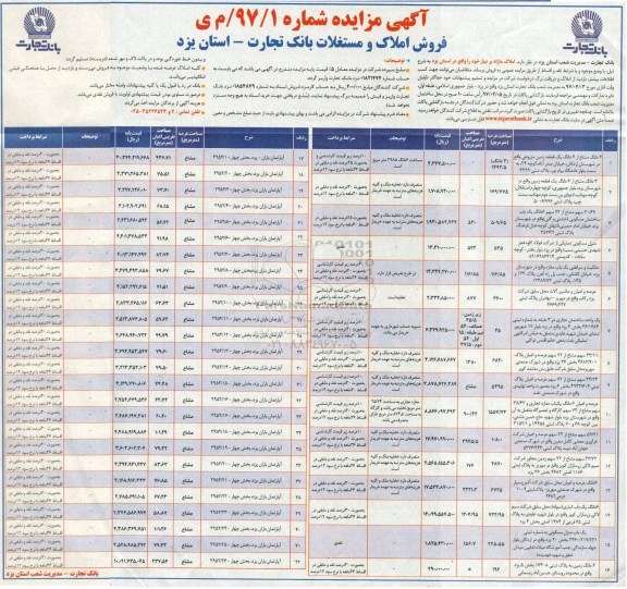 مزایده,مزایده فروش املاک مازاد استان یزد نقد و اقساط 