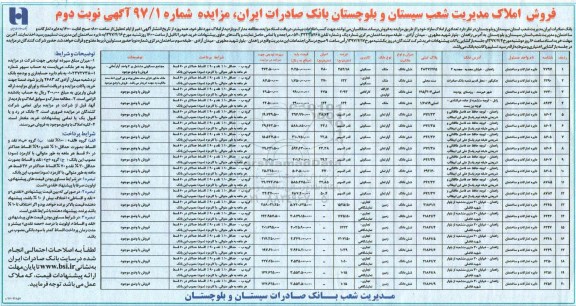 مزایده, مزایده فروش تعدادی از املاک مازاد نوبت دوم 