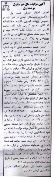 مزایده ,مزایده 79.71 سهم از 96 سهم ملک مرحله اول