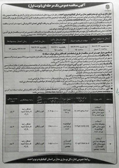 مناقصه , مناقصه آسفالت محوطه مدارس