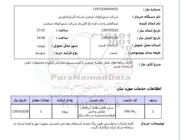 استعلام, اجرای برنامه های عمل خوشه صنعتی و کنسرسیوم صادراتی