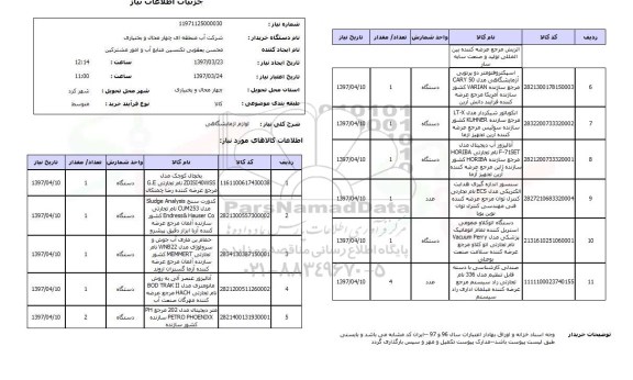 استعلام,لوازم آزمایشگاهی