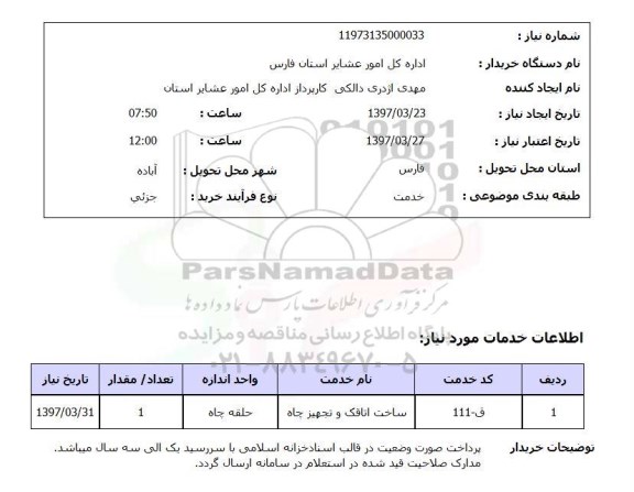 استعلام, ​ساخت اتاقک و تجهیز چاه