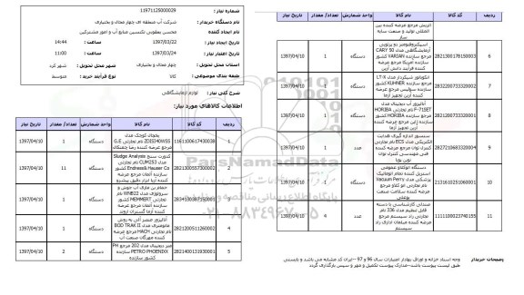 استعلام, استعلام لوازم آزمایشگاهی...