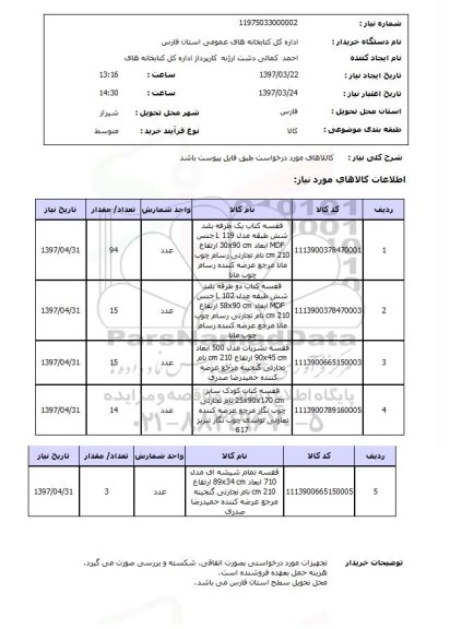 استعلام , استعلام قفسه ...