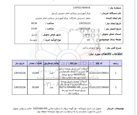 استعلام , استعلام پرانول ...