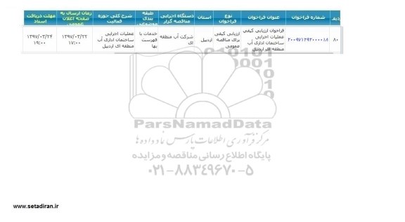 فراخوان ، فراخوان عملیات اجرایی ساختمان اداری