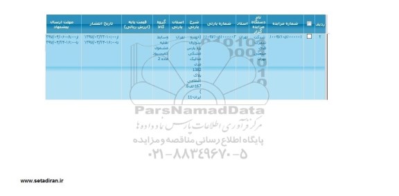 مزایده، مزایده خودرو سواری پژو پارس مشکی متالیک