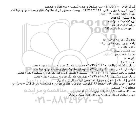 مناقصه خرید یراق آلات