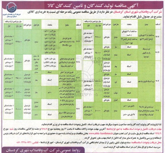آگهی مناقصه , مناقصه ست انشعاب آب 1/2 اینچ ویلایی
