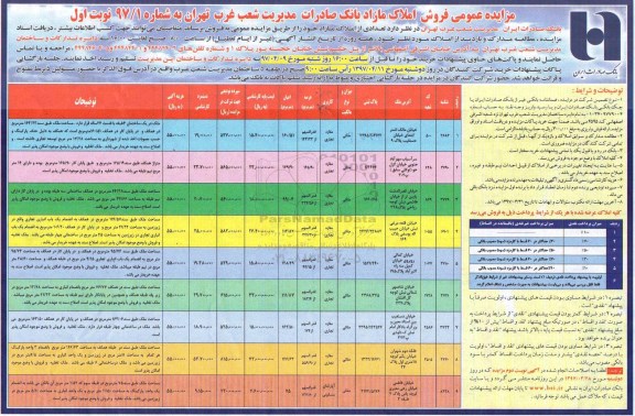 مزایده فروش تعدادی از املاک مازاد کاربری مغازه و آپارتمان 