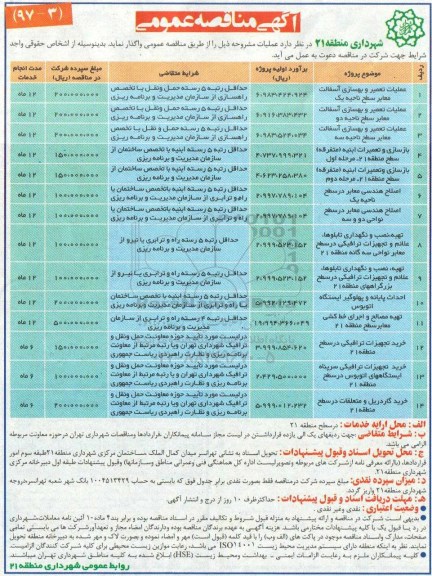 آگهی مناقصه عمومی, مناقصه عملیات تعمیر و بهسازی آسفالت معابر و ...