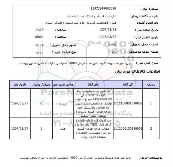 استعلام,خرید میز مدل ویشکا...