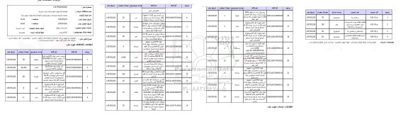 استعلام , استعلام تعمیرات ...