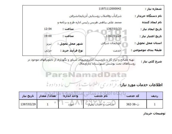 استعلام, استعلام تهیه مصالح و ابزار کار ...