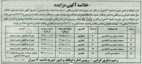 مزایده , اجاره پنج واحد تجاری وقفی