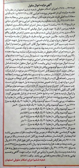 مزایده , مزایده فروش سیم آلومینیوم روکش دار