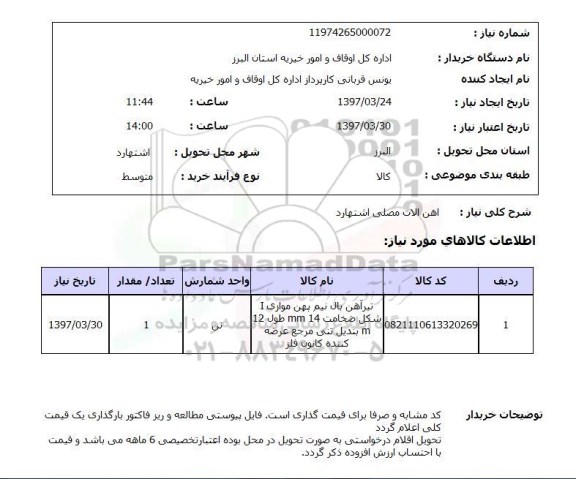 استعلام, آهن آلات