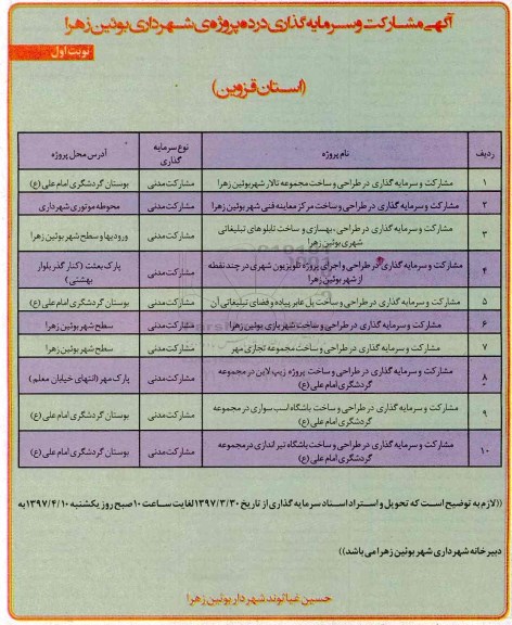 آگهی مشارکت, آگهی مشارکت و سرمایه گذاری در ده پروژه شهرداری q