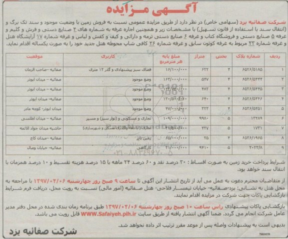 مزایده , مزایده فروش زمین، اجاره غرفه...