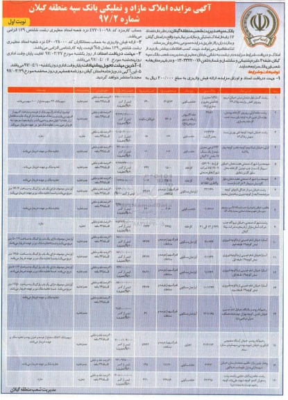 مزایده ,مزایده فروش تعداد 17 رقبه از املاک تملیکی و مازاد
