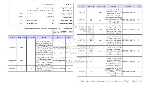 استعلام, پیچ و مهره و واشر ...