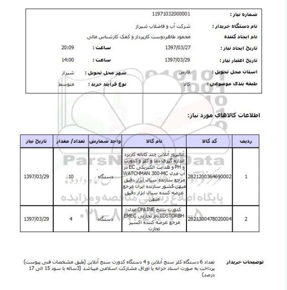 استعلام,استعلام آنالیزور آنلاین چند کاناله ...