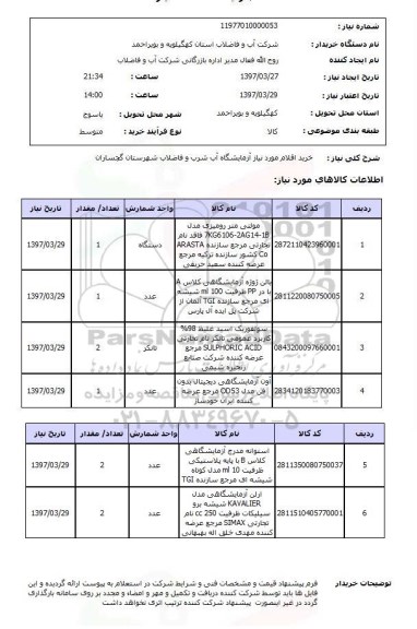 استعلام, استعلام خرید اقلام مورد نیاز ازمایشگاه آب شرب 