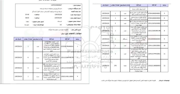 استعلام, تجهیزات ورزشی