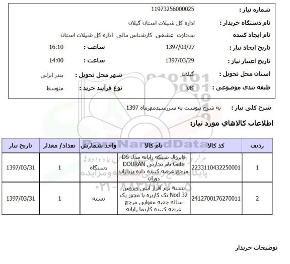 استعلام, فایروال شبکه رایانه، آنتی ویروس Nod 32